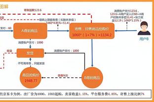 第一眼狗嘎了，第二眼睡着了？